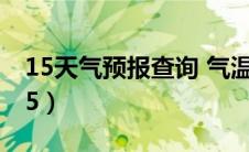 15天气预报查询 气温（15天气预报查询2345）