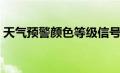 天气预警颜色等级信号（天气预警颜色等级）