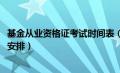 基金从业资格证考试时间表（基金从业资格证考试时间2021安排）