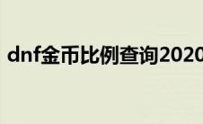 dnf金币比例查询2020（dnf金币比例查询）