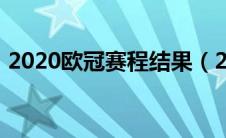 2020欧冠赛程结果（2020欧冠赛程时间表）