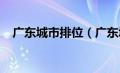 广东城市排位（广东城市排名2019排名）