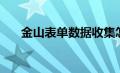 金山表单数据收集怎么弄（金山表单）