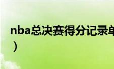 nba总决赛得分记录单场（nba总决赛得分榜）