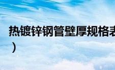 热镀锌钢管壁厚规格表（热镀锌钢管国标壁厚）