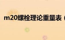 m20螺栓理论重量表（m20螺栓理论重量）