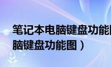 笔记本电脑键盘功能图 新手入门（笔记本电脑键盘功能图）