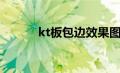 kt板包边效果图片（kt板包边）