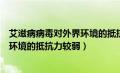 艾滋病病毒对外界环境的抵抗能力较弱（艾滋病病毒对外界环境的抵抗力较弱）