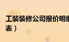 工装装修公司报价明细表（工装装修报价明细表）