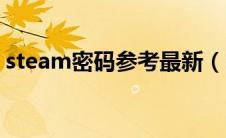 steam密码参考最新（steam密码格式参考）