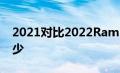 2021对比2022Ram1500TRX您可以节省多少