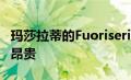 玛莎拉蒂的Fuoriserie特殊颜色程序可能非常昂贵