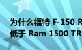 为什么福特 F-150 Raptor R 的悬架弯曲度低于 Ram 1500 TRX