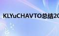 KLYuCHAVTO总结2022年上半年工作成果