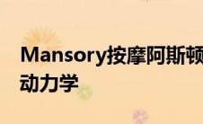 Mansory按摩阿斯顿马丁DBX有足够的空气动力学