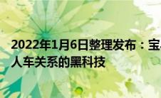 2022年1月6日整理发布：宝马iX M60带来了一些重新定义人车关系的黑科技