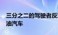 三分之二的驾驶者反对2030年禁止汽油和柴油汽车