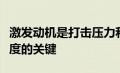 激发动机是打击压力和倦怠以及改善员工敬业度的关键