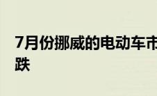 7月份挪威的电动车市场份额罕见出现同比下跌