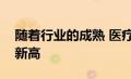 随着行业的成熟 医疗保健人工智能资金创下新高