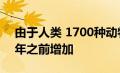 由于人类 1700种动物的灭绝风险将在2070年之前增加