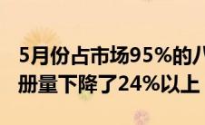 5月份占市场95%的八家企业的电动滑板车注册量下降了24%以上