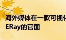 海外媒体在一款可视化工具内发现了科尔维特ERay的官图