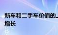 新车和二手车价值的上升推动汽车金融的持续增长