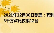 2021年12月30日整理：宾利穆利纳巴卡拉两座GT售价14.13千万卢比仅限12台