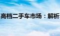 高档二手车市场：解析、选购指南及投资前景