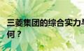 三菱集团的综合实力与业务深度解析：表现如何？