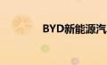 BYD新能源汽车的创新之旅