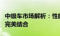 中级车市场解析：性能、价格与消费者需求的完美结合