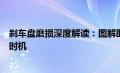 刹车盘磨损深度解读：图解助你了解刹车盘磨损状况与更换时机