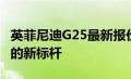 英菲尼迪G25最新报价及详细信息：豪华轿车的新标杆