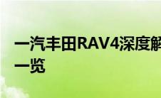 一汽丰田RAV4深度解析：性能、设计与价值一览