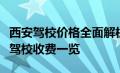 西安驾校价格全面解析：从入门到精通，不同驾校收费一览