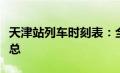 天津站列车时刻表：全面的列车时刻表信息汇总