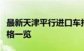 最新天津平行进口车报价表大全：热门车型价格一览