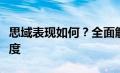 思域表现如何？全面解析其性能、外观与舒适度