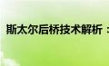 斯太尔后桥技术解析：性能特点与优势探讨