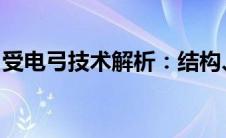 受电弓技术解析：结构、原理及应用领域探讨