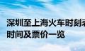 深圳至上海火车时刻表详解：出发时间、到达时间及票价一览