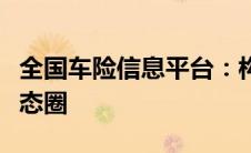 全国车险信息平台：构建安全与透明的车险生态圈